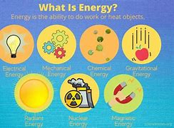 Image result for What Is a Chemical Energy