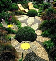 Image result for Topiary Tree Gardens