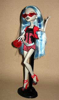 Image result for Monster High Gulia