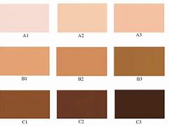 Image result for Human Design Color and Tone