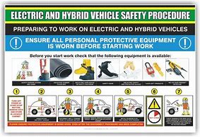 Image result for Garage Safety Signs