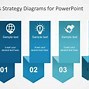 Image result for PPT Diagrams Free