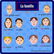 Image result for Sign Language Flash Cards for Kids Printable