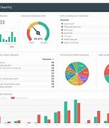 Image result for Data Analytics Report