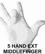 Image result for African Sign Language