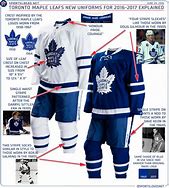 Image result for Toronto Maple Leafs Uniforms