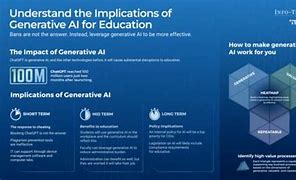 Image result for Generative Adversarial Learning