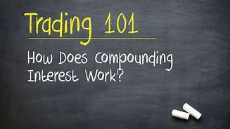 Image result for How Does Compounding Interest Work