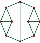 Image result for Graph Theory Filing Table