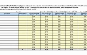 Image result for Staffing Schedule Template Excel