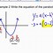 Image result for Vertex Form Equation