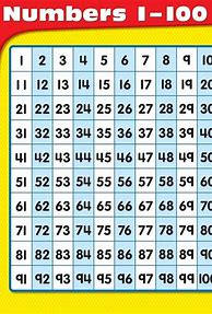 Image result for Kids Number Chart 1 100