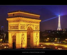 Image result for Eiffel Tower and Arc De Triomphe