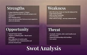 Image result for SWOT-analysis Movie Examples