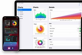 Image result for Chart App Design