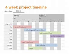 Image result for Calendar Timeline Template