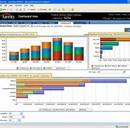 Image result for Business Proposal Templat