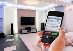 Image result for Home Automation Cartoon