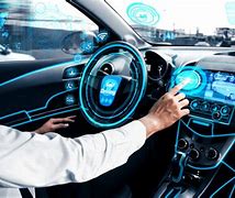 Image result for Artificial Intelligence in Autonomous Vehicles