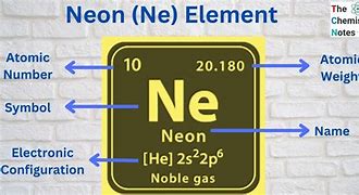 Image result for Neon Gas Element