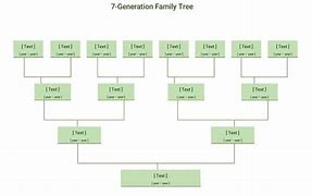 Image result for 7 Generation Family Tree Template