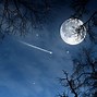 Image result for Night Desktop Wallpaper HD