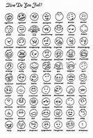 Image result for Diagram of Emotions Cartoon