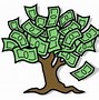 Image result for Water Money Tree Clip Art