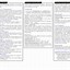 Image result for Science Cheat Sheet