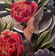 Image result for Hummingbird Bird Drawings