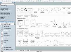 Image result for Database Schema Diagram Symbols