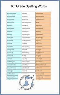 Image result for Printable 8th Grade Spelling List