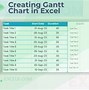 Image result for McKinsey BCG Gantt Chart Timeline Slides