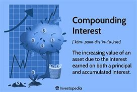 Image result for How Does Compounding Interest Work