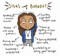 Image result for Burnout Cartoon