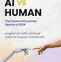 Image result for To AI vs Human Competition