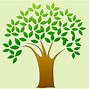 Image result for Children's Hands Willow Tree Clip Art