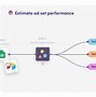 Image result for NLP Use Cases