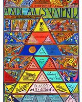 Image result for Maslow's Hierarchy of Needs 3D Pyramid