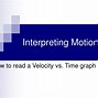 Image result for Interpreting Motion Graphs