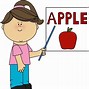 Image result for Learning Sign Language Clip Art