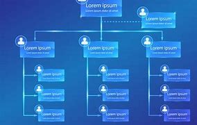 Image result for Organizational Structure Template