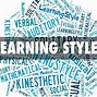 Image result for visual learning examples