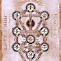 Image result for Kabbalah Tree of Life Poster