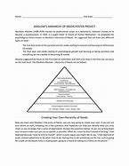 Image result for Maslow's Hierarchy of Needs and Chakras