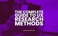 Image result for Research Methods in Applied Linguistics