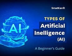 Image result for Images Showing Branches of Ai