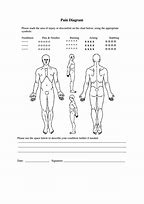 Image result for Human Body Diagram Outline Pain