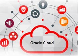 Image result for Oracle Cloud Products