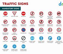 Image result for Mandatory Road and Traffic Signs